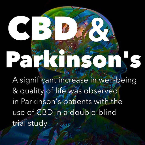 CBD AND PARKINSONS EFFECTS AND MANAGEMENT