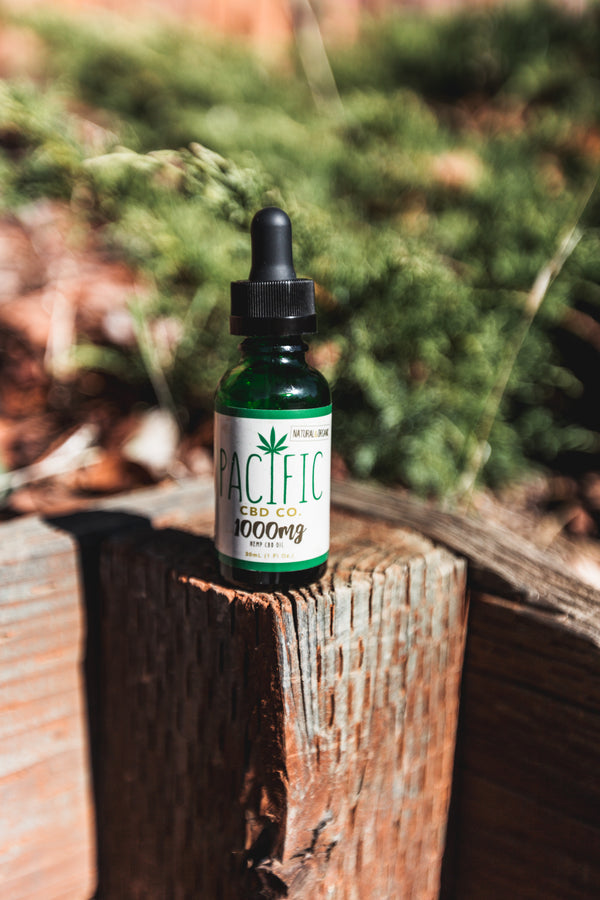 What Is CBD and Does it Work?